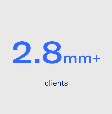 2.8+ mm+ clients