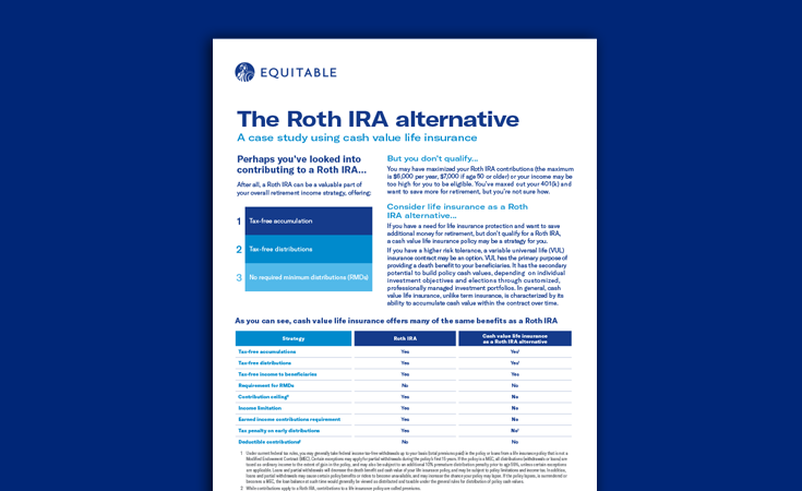 Roth IRA Alternatives